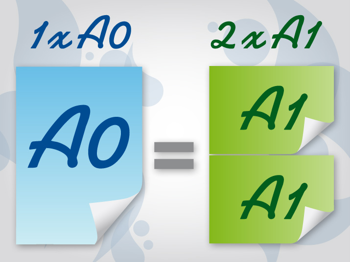 Voldoen Hollywood Gevoelig voor A0 / A1 : How many A1 in A0 paper sheet?