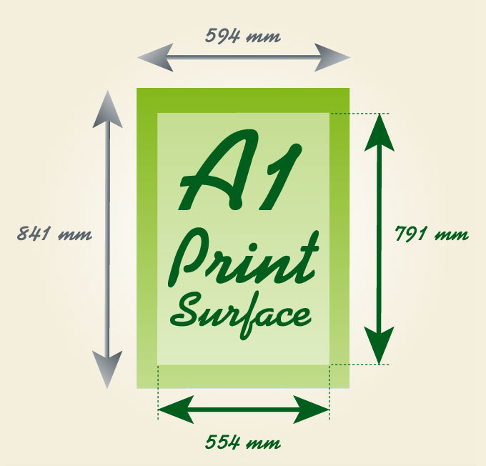 Print surface A1 : 554 x 791 mm