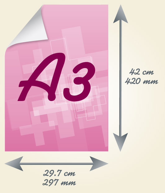 A3 Size Chart