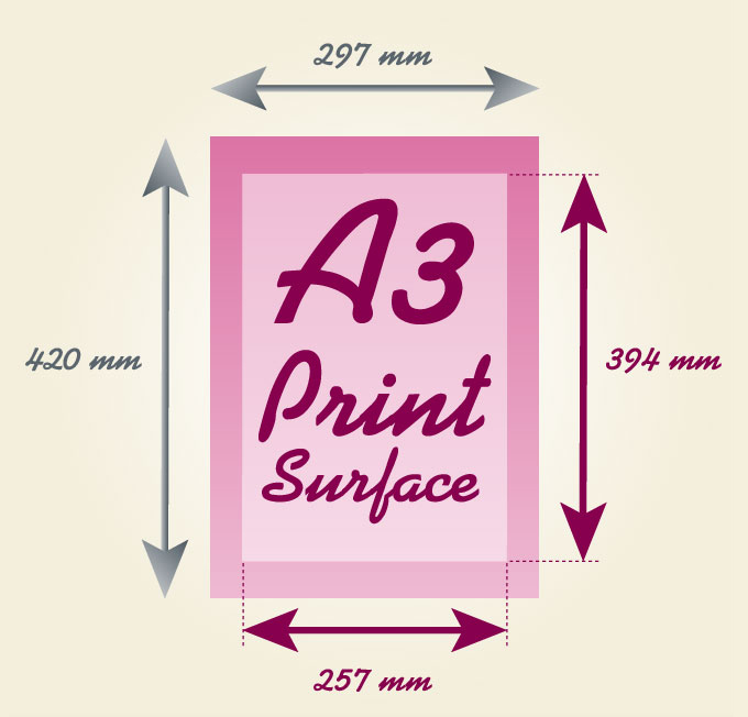 Print surface A3 : 257 x 394 mm