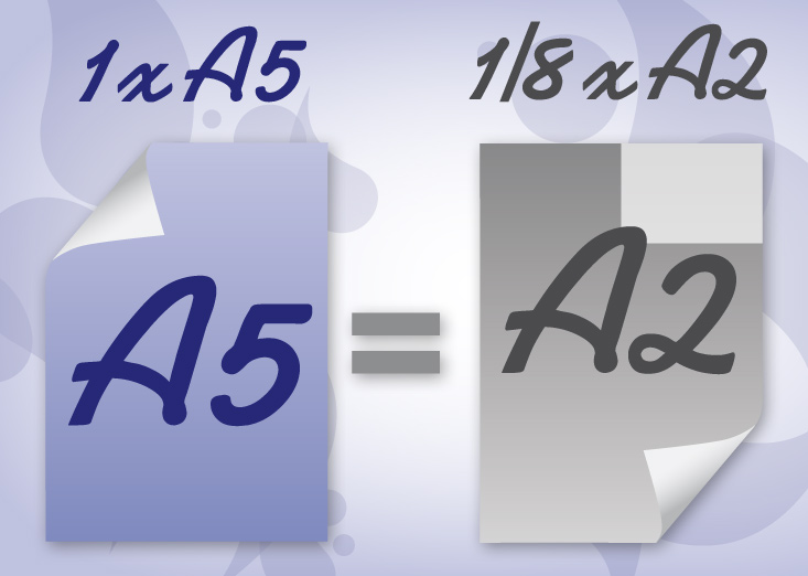 Difference A5 / A2