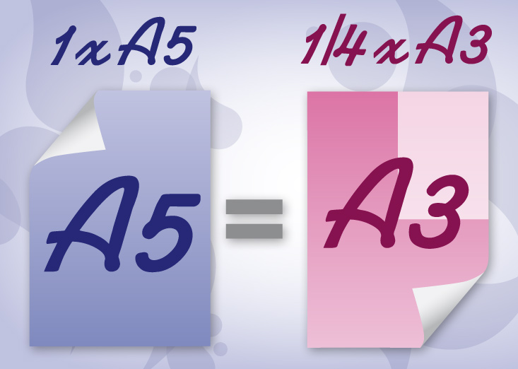 Difference A5 / A3