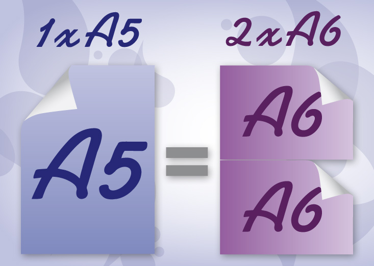 Difference A5 / A6