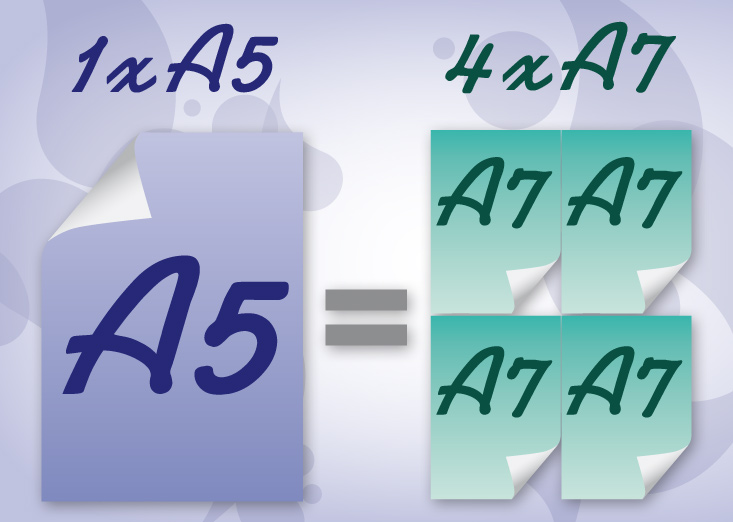 Difference A5 / A7