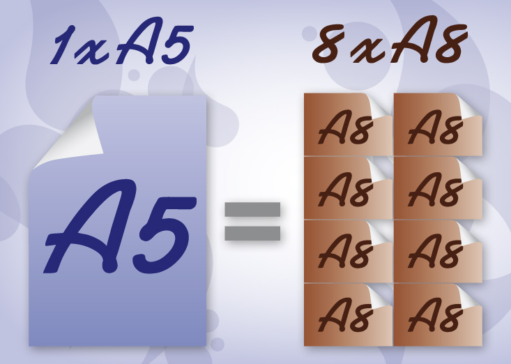 Difference A5 / A8